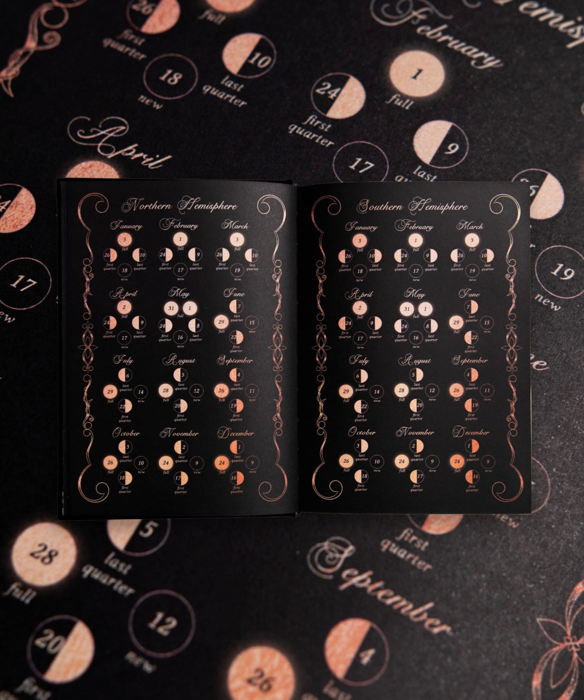 2026 Year of Growth – Online Community (Japanese)